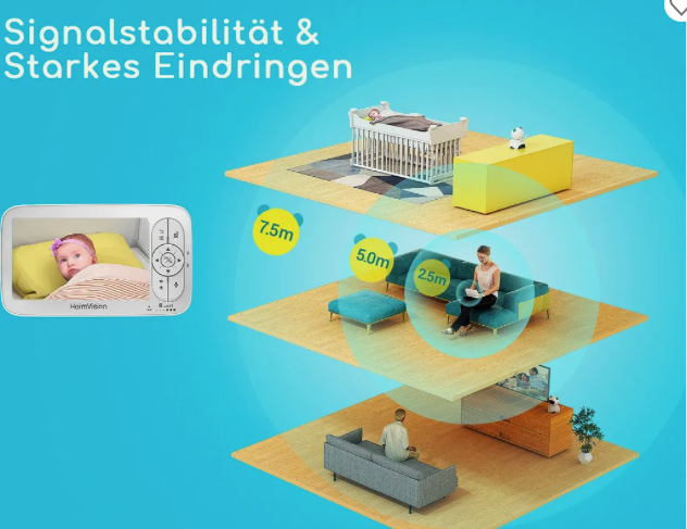 HeimVision HM136 Babyphone mit Kamera 5-Zoll-LCD HD 780P-Video