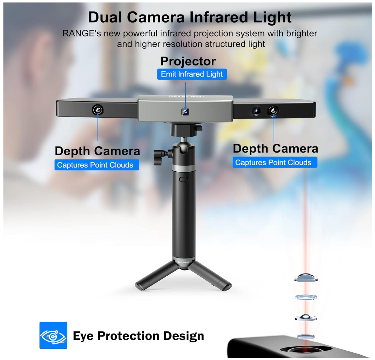 Revopoint Range 3D Scanner Premium Paket 0,1 mm Genauigkeit