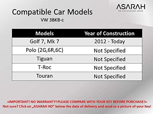 Porsche Premium Silikon Schlüsselhülle – ASARAH GmbH